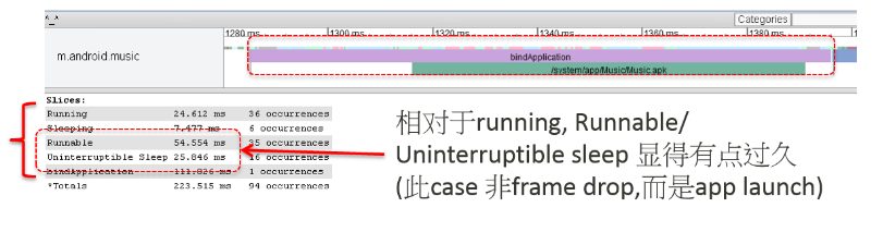 systrace截图分析