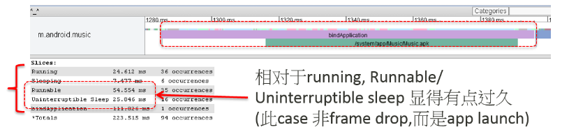 systrace截图分析