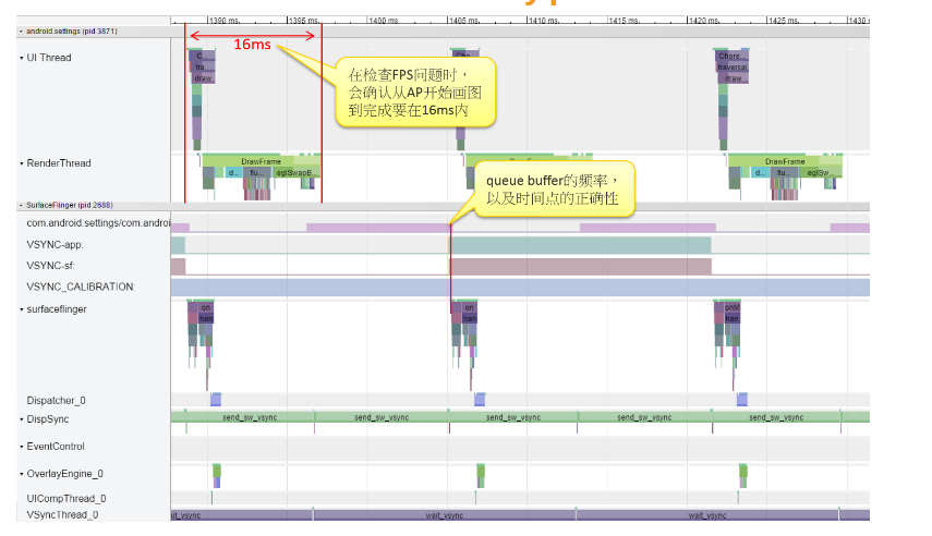 systrace截图分析
